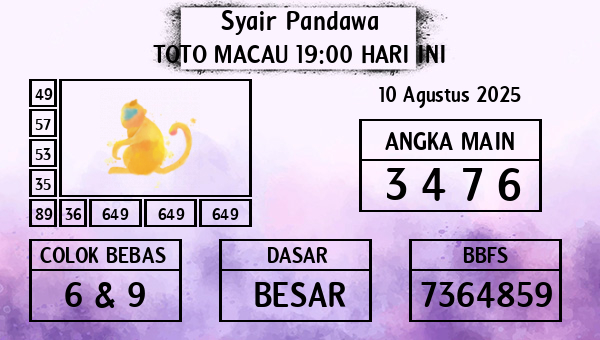 Prediksi Toto Macau 19:00