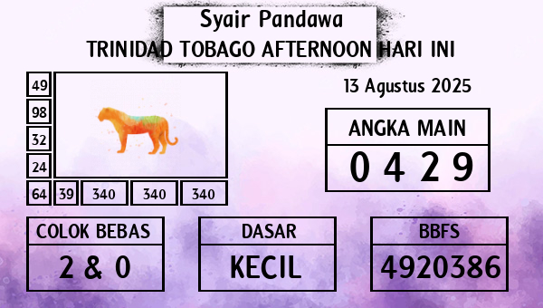 Prediksi Trinidad Tobago Afternoon