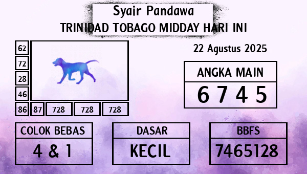 Prediksi Trinidad Tobago Midday