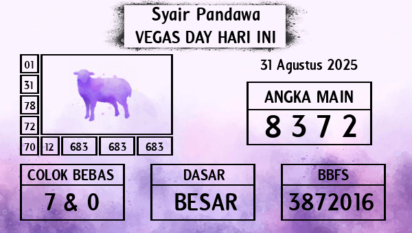 Prediksi Vegas Day