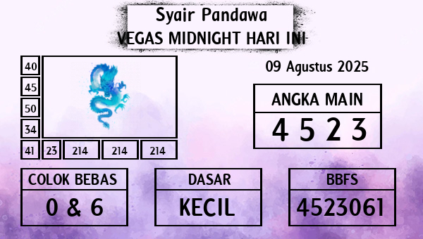 Prediksi Vegas Midnight