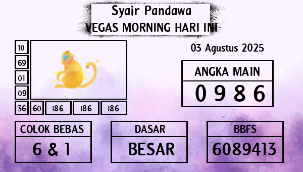 Prediksi Vegas Morning
