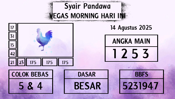 Prediksi Vegas Morning