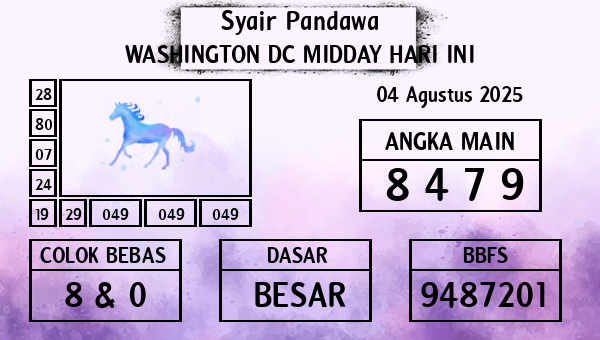 Prediksi Washington Dc Midday