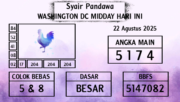 Prediksi Washington Dc Midday