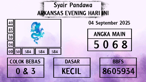 Prediksi Arkansas Evening