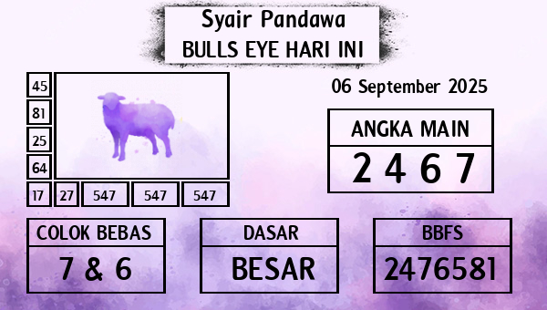Prediksi Bulls Eye