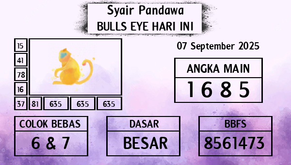 Prediksi Bulls Eye