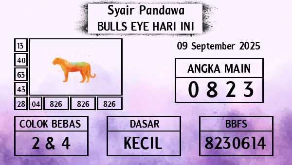 Prediksi Bulls Eye