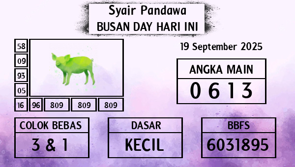 Prediksi Busan Day