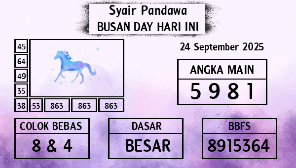 Prediksi Busan Day