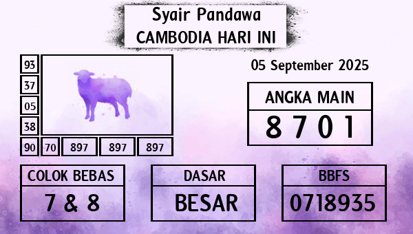 Prediksi Cambodia
