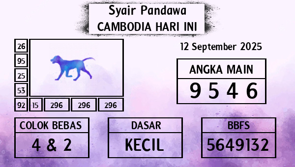 Prediksi Cambodia