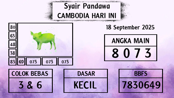 Prediksi Cambodia