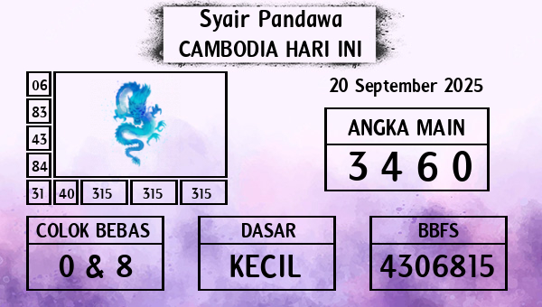 Prediksi Cambodia