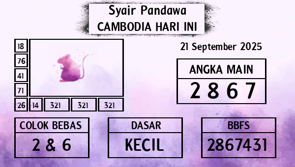 Prediksi Cambodia
