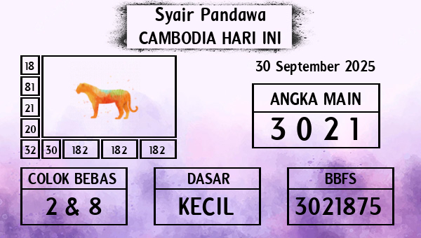 Prediksi Cambodia