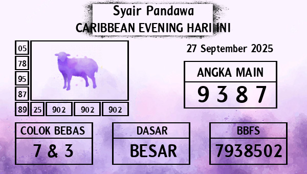 Prediksi Caribbean Evening