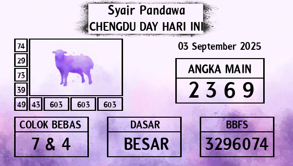 Prediksi Chengdu Day