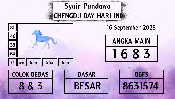 Prediksi Chengdu Day