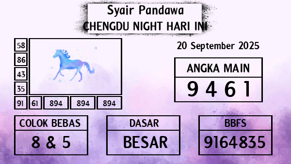 Prediksi Chengdu Night