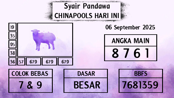 Prediksi Chinapools