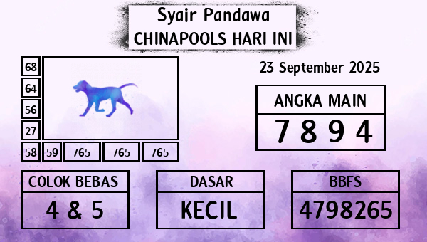 Prediksi Chinapools