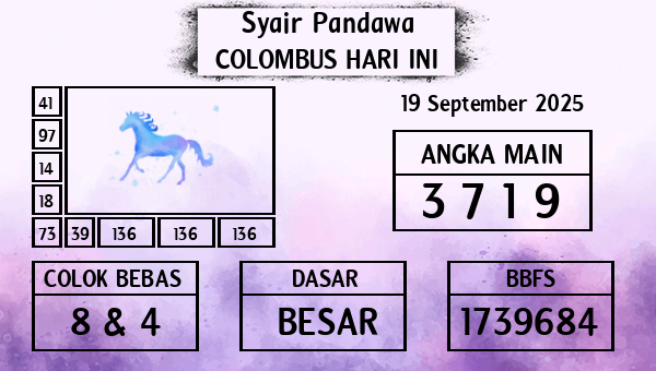 Prediksi Colombus
