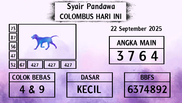 Prediksi Colombus