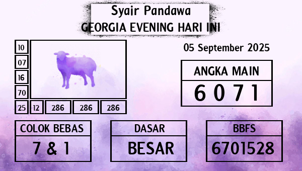 Prediksi Georgia Evening