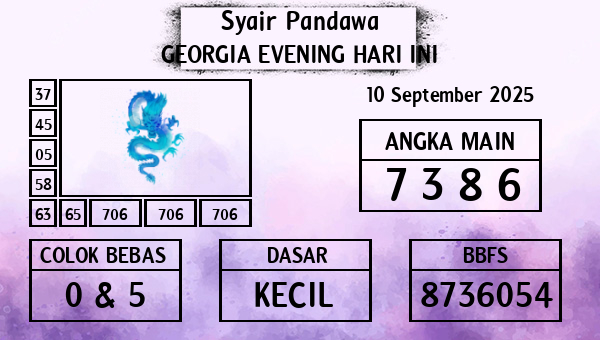 Prediksi Georgia Evening