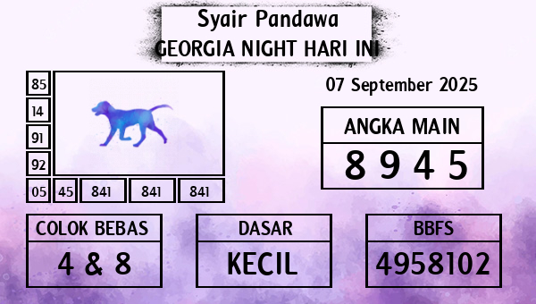 Prediksi Georgia Night
