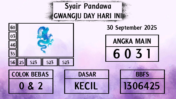 Prediksi Gwangju Day