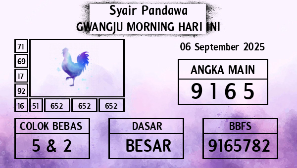 Prediksi Gwangju Morning