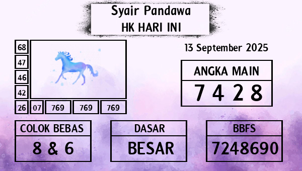 Prediksi HK