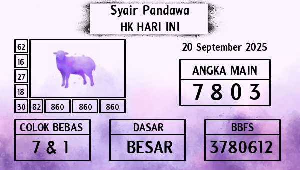 Prediksi HK