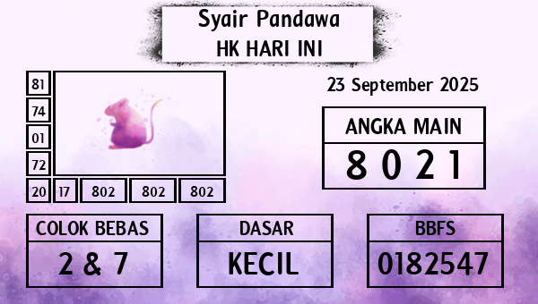 Prediksi HK