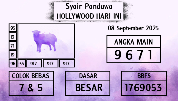 Prediksi Hollywood