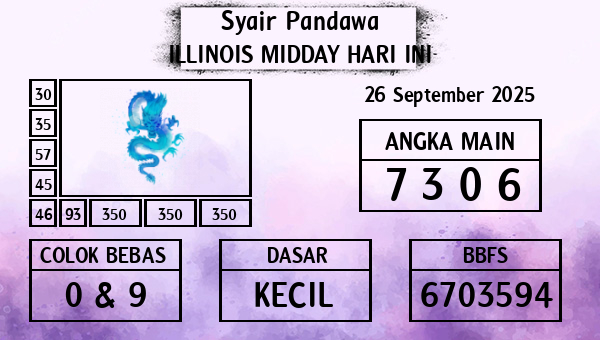 Prediksi Illinois Midday