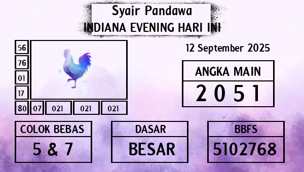 Prediksi Indiana Evening