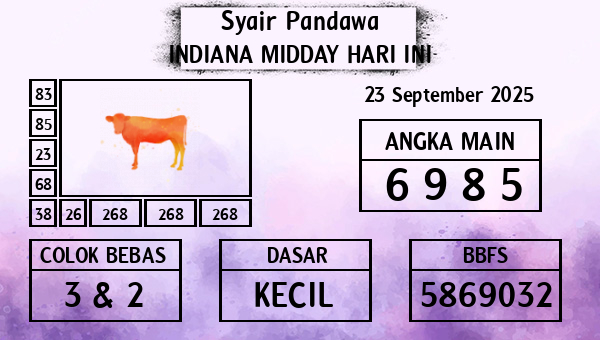 Prediksi Indiana Midday