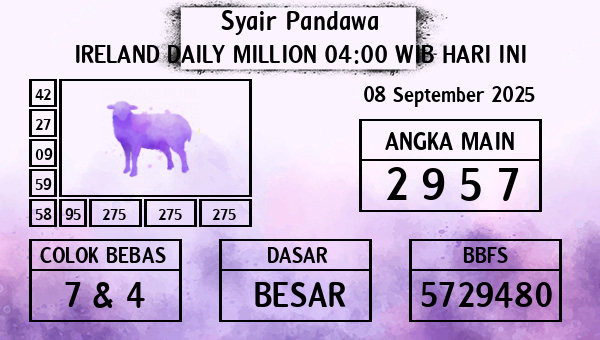 Prediksi Ireland Daily Million 04:00 WIB