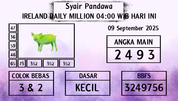 Prediksi Ireland Daily Million 04:00 WIB