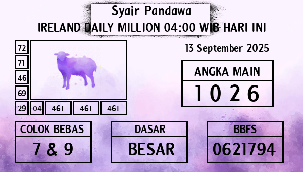 Prediksi Ireland Daily Million 04:00 WIB