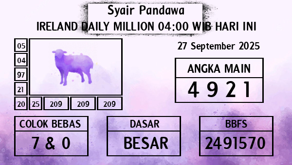 Prediksi Ireland Daily Million 04:00 WIB