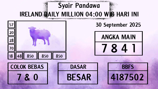 Prediksi Ireland Daily Million 04:00 WIB
