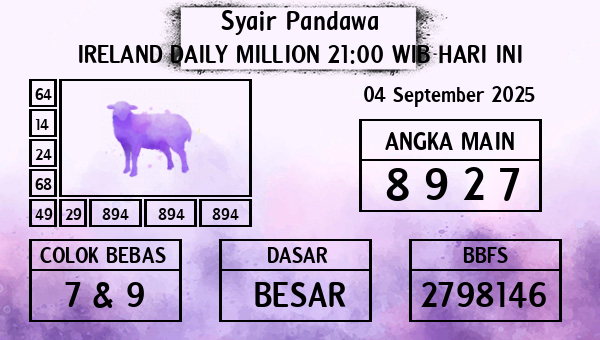 Prediksi Ireland Daily Million 21:00 WIB