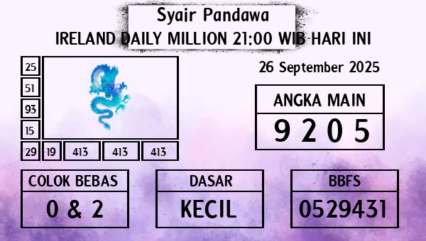 Prediksi Ireland Daily Million 21:00 WIB