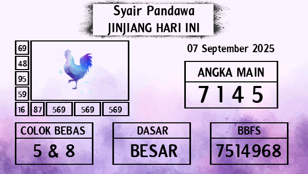 Prediksi Jinjiang