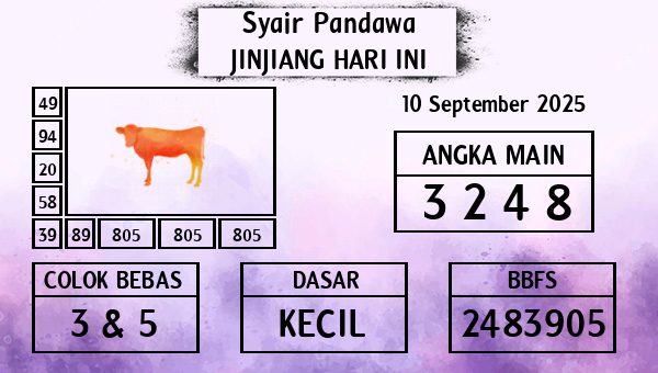 Prediksi Jinjiang